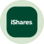 iShares AAA CLO Tokenized ETF (Ondo)
