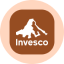 Invesco DB Commodity Index Tokenized Fund (Ondo)